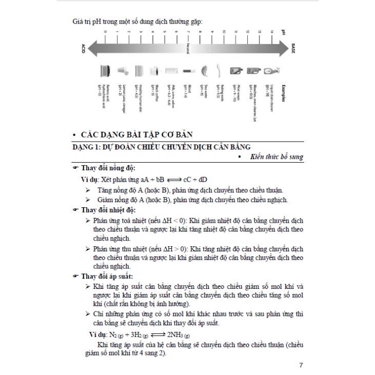 SÁCH - sách tham khảo hoá học 11