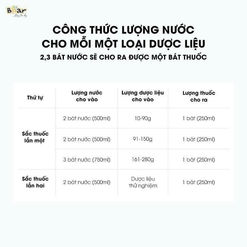Ấm Sắc Thuốc Điện BEAR JYH-B40Q1 Dung Tích 3L, 3,5L Hàng Chính Hãng- Bảo Hành 12 Tháng