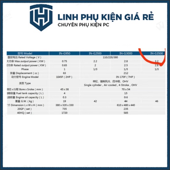 Máy phát điện người thương ,Máy phát điện VOGLER EC3500CX Giật Tay hiệu suất 3.5k