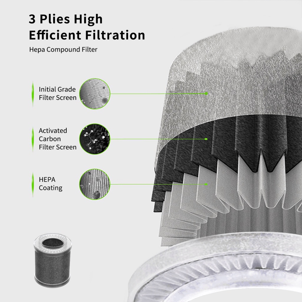 Khử mùi tạo hương Máy Lọc Không Khí Khử Mùi Ô tô 1200mAh tạo các ION Âm Negative ion Car air purifier