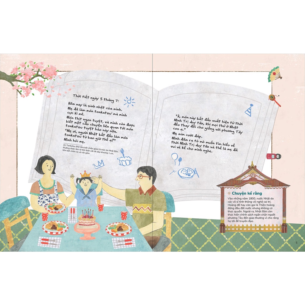 Sách Du hành vào lịch sử thế giới - Minh Trị duy tân – Mở cửa học tập phương Tây