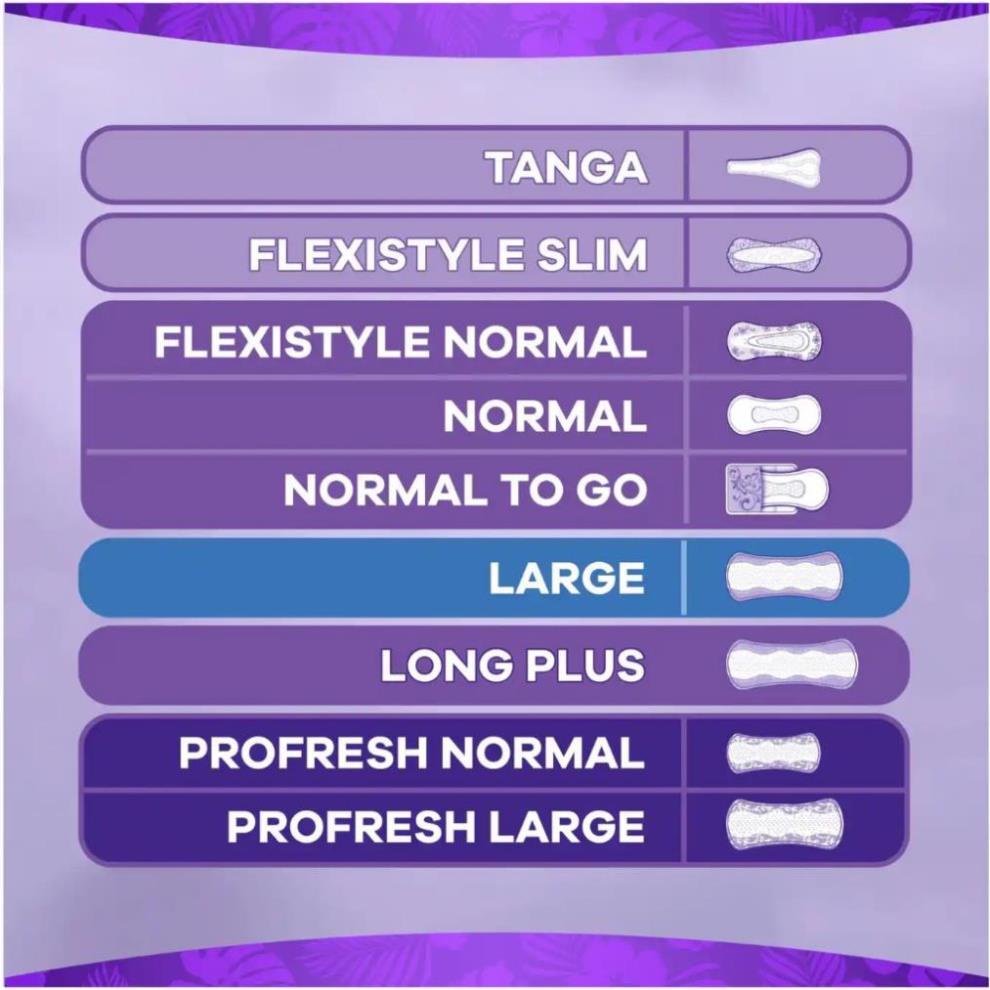 Băng vệ sinh hàng ngày Always Daili, siêu khô thoáng, thấm hút, hàng Đức