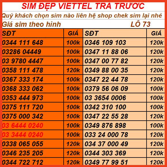 SIM VIETTEL SỐ DỄ NHỚ ĐĂNG KÝ CHÍNH CHỦ MIỄN PHÍ TẠI CỬA HÀNG VIETTEL HOẶC TẢI APP ĐKY- LÔ 22