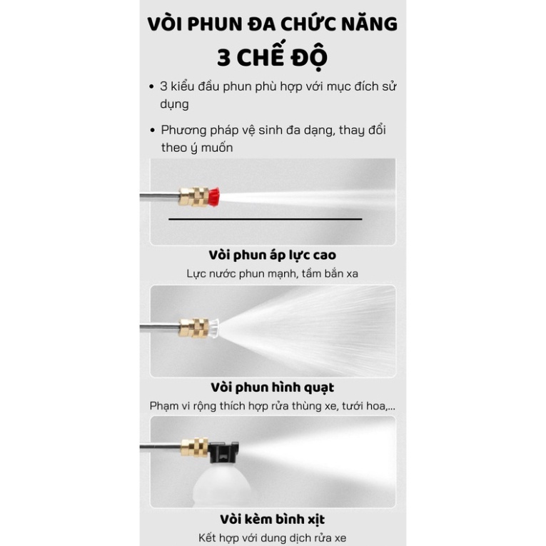 Máy Rửa Xe Mini Dùng Pin  - Máy Xịt Tăng Áp Cao Cầm Tay Công Suất 200W Rửa Xe, Tưới Cây, Vệ Sinh Gia Đình
