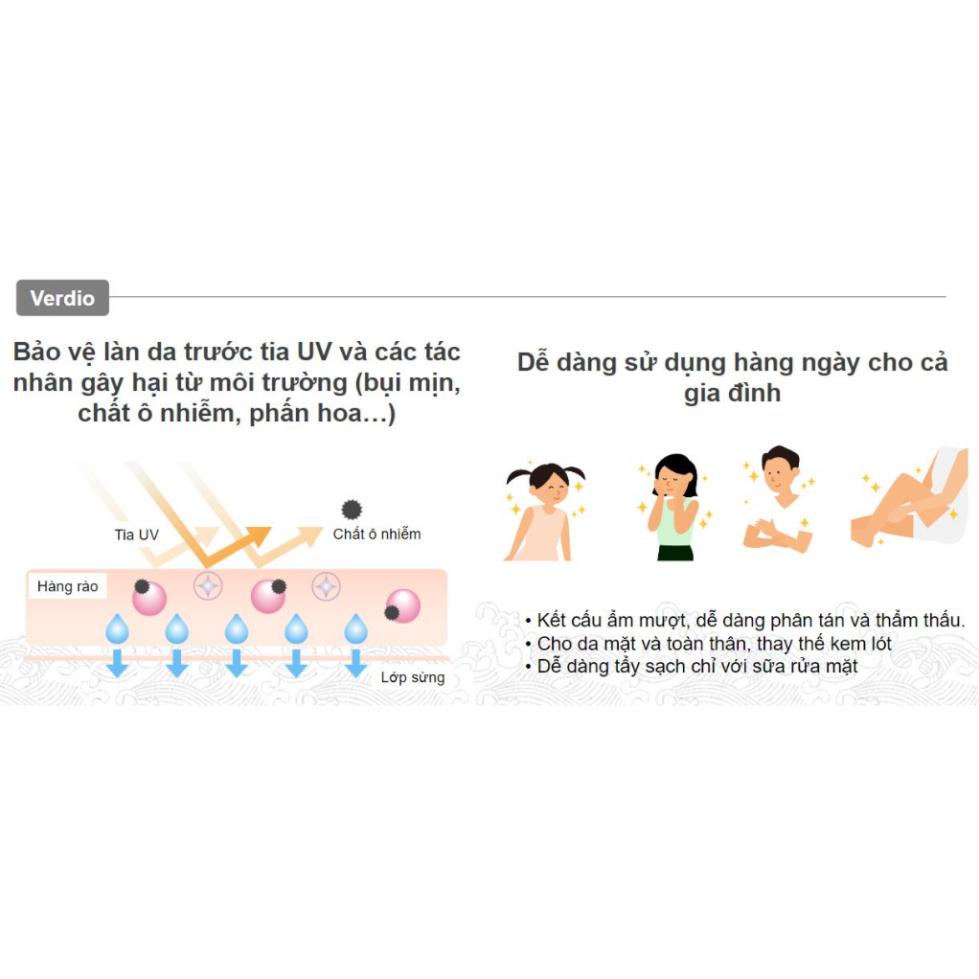 Gel Chống Nắng Dịu Nhẹ Cho Da Nhạy Cảm Và Trẻ Em Omi Verdio Nhật Bản SPF30 PA+++