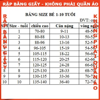Rập giấy A0 bộ đùi mã R472
