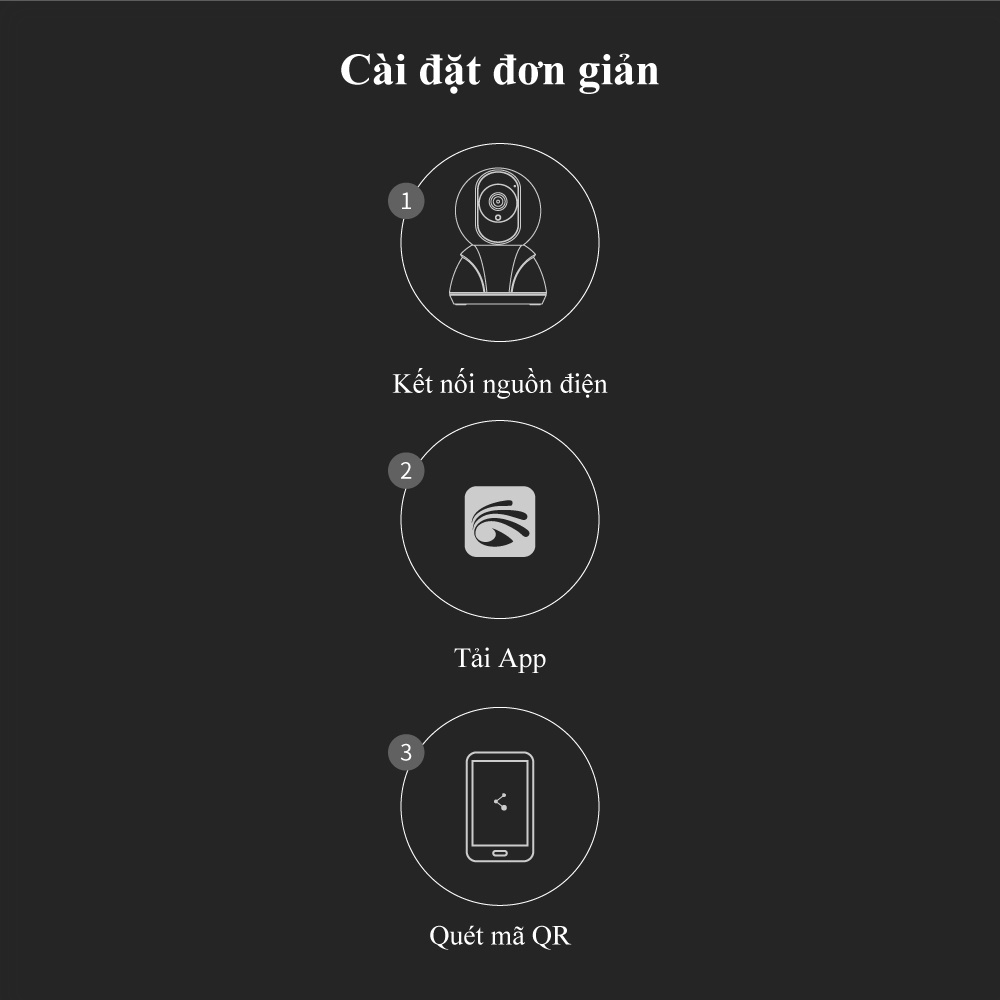 Sale rẻ nhất Camera IP Wifi Yoosee Tiếng Việt quay đêm siêu nét 360 độ phân giải FULL HD 5.0MP Không Dây- Cam