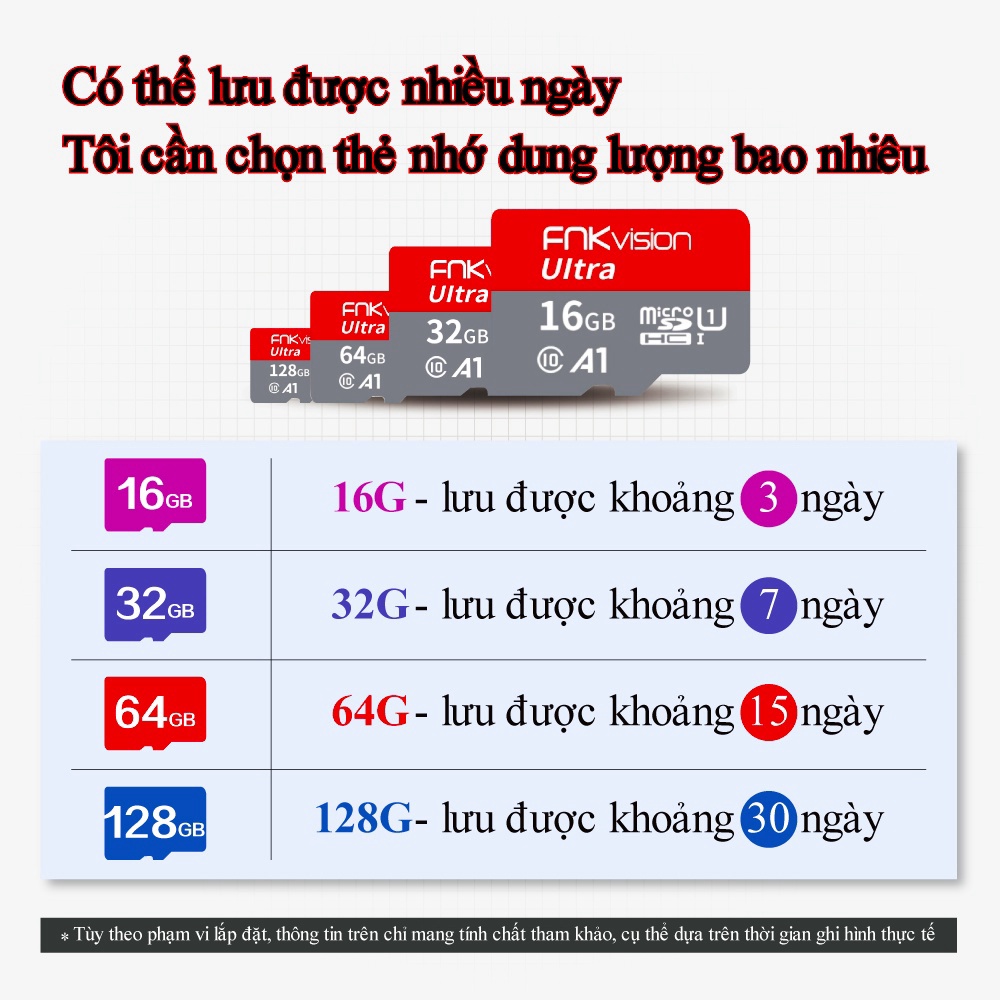 Sale rẻ nhất Camera IP Wifi Yoosee Tiếng Việt quay đêm siêu nét 360 độ phân giải FULL HD 5.0MP Không Dây- Cam