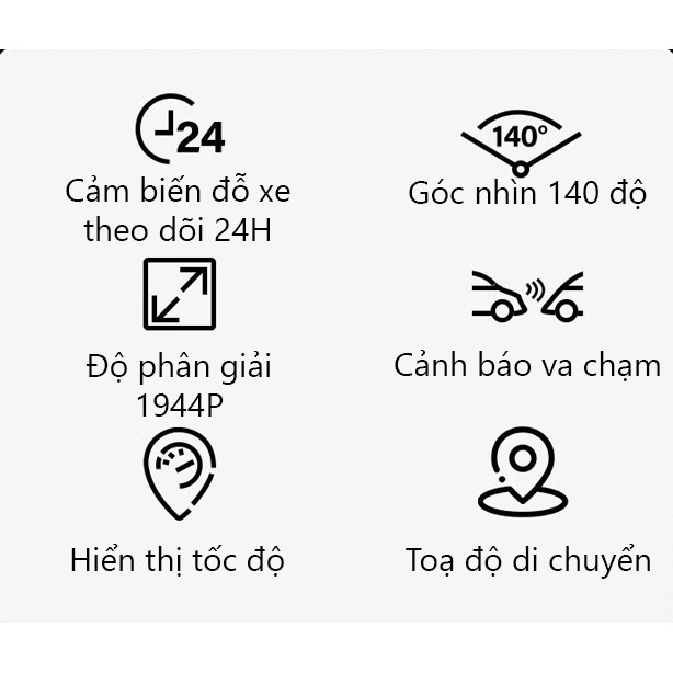 SALE rẻ Camera hành trình Xiaomi 70mai A500s quốc tế, phân giải 2,7K, cảm biến Sony, cảnh báo va chạm, lệch làn, GPS, qu