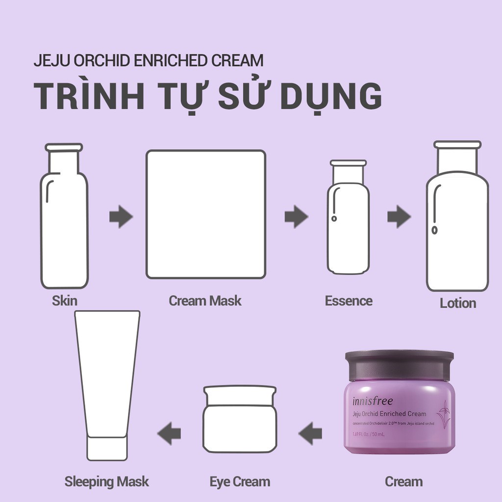 [Mã COSIF112 giảm 10% đơn 600K] Kem dưỡng ẩm ngăn ngừa lão hóa da innisfree Jeju Orchid Enriched Cream 50 mL