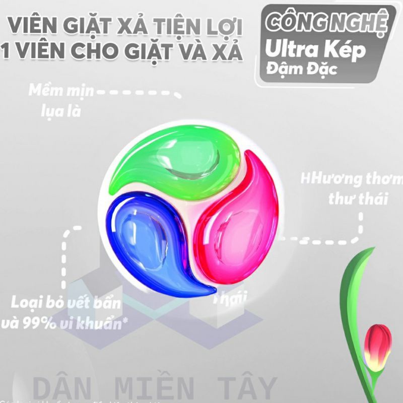 Sale hè 2023  viên giặt xả maxkleen túi 34 viên15g - chiết chính hãng