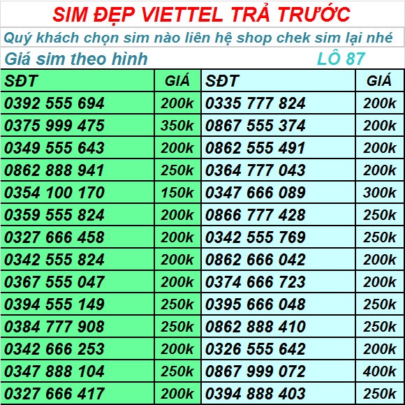 SIM VIETTEL TRẢ TRƯỚC SIM SỐ ĐẸP THANH LÝ GIÁ RẺ -LÔ 25