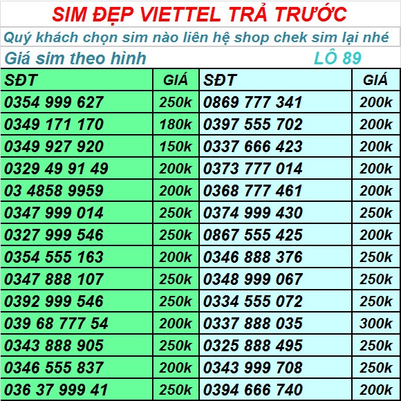 SIM VIETTEL TRẢ TRƯỚC SIM SỐ ĐẸP THANH LÝ GIÁ RẺ -LÔ 25
