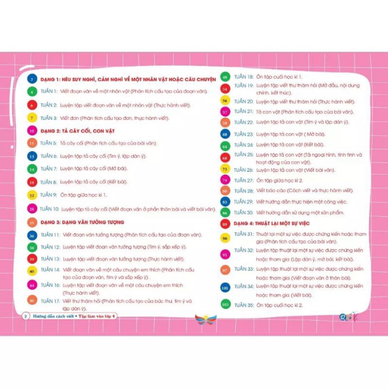 Sách - Hướng Dẫn Cách Viết Tập Làm Văn Lớp 4 - Cánh Diều