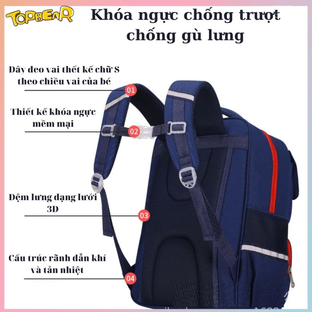 Balo học sinh cấp 1 TOPBEAR chống gù siêu nhẹ, màu sắc đẹp phong cách Châu Âu cho bé đi học từ lớp 3-6 TB0001