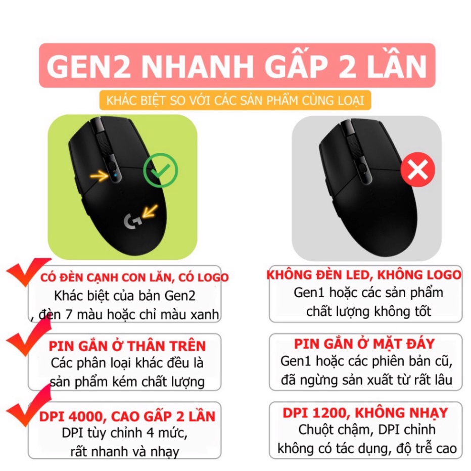 Chuột không dây Logitech G304 OEM Gen2 4000 DPI sang trọng tiết kiệm pin phù hơp làm việc văn phòng chơi game new New HO
