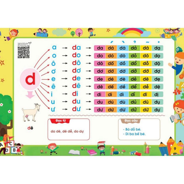 Sách - Tập Đánh Vần Tiếng Việt - Theo Sơ Đồ Tư Duy  HM BOOK