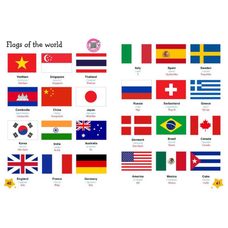 Sách - Tư Duy Ngôn Ngữ - Bé Chinh Phục Tiếng Anh Theo Chủ Đề - Phiên Bản Có Âm Thanh HM BOOK