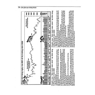 Sách - Làm Giàu Qua Chứng Khoán