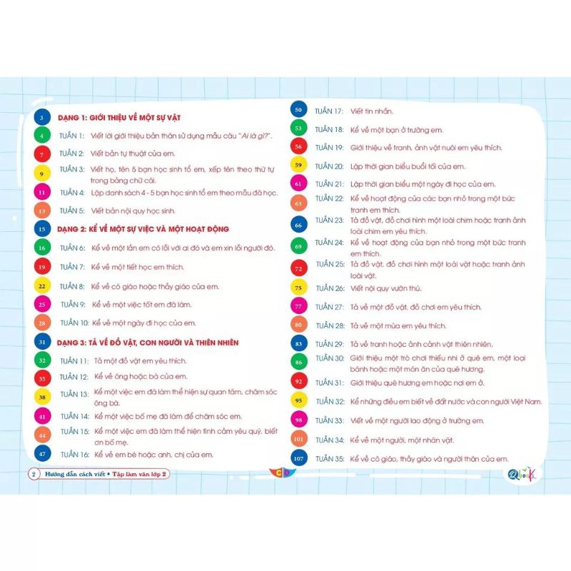 Sách - Hướng Dẫn Cách Viết Tập Làm Văn Lớp 2 - Cánh Diều