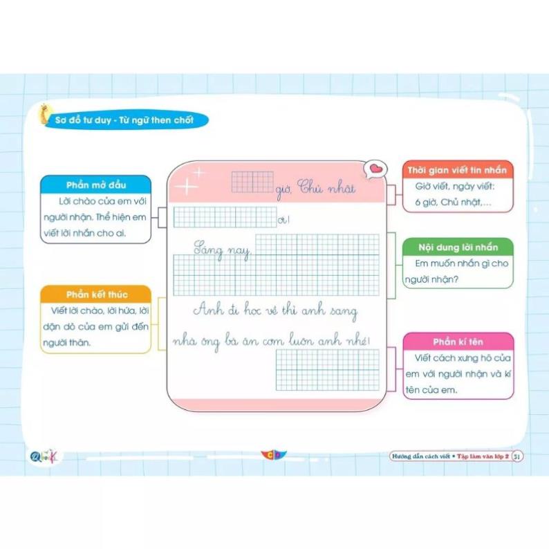 Sách - Hướng Dẫn Cách Viết Tập Làm Văn Lớp 2 - Cánh Diều