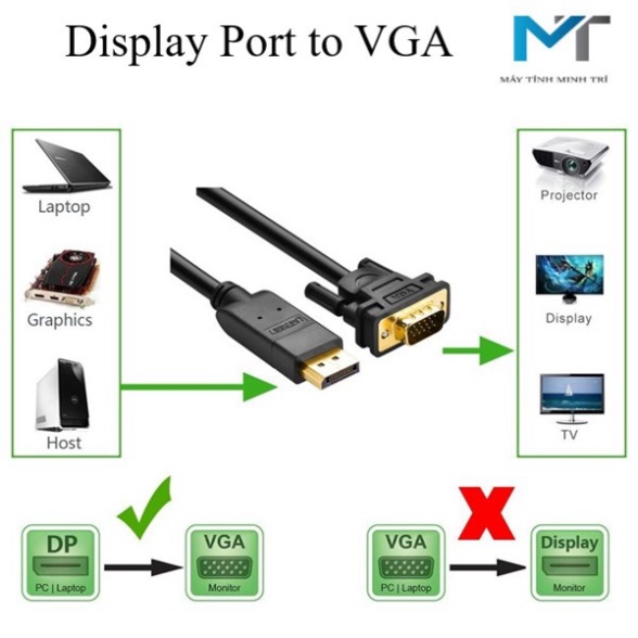 Dây DisplayPort to VGA 1m8, Cáp DispalyPort to VGA