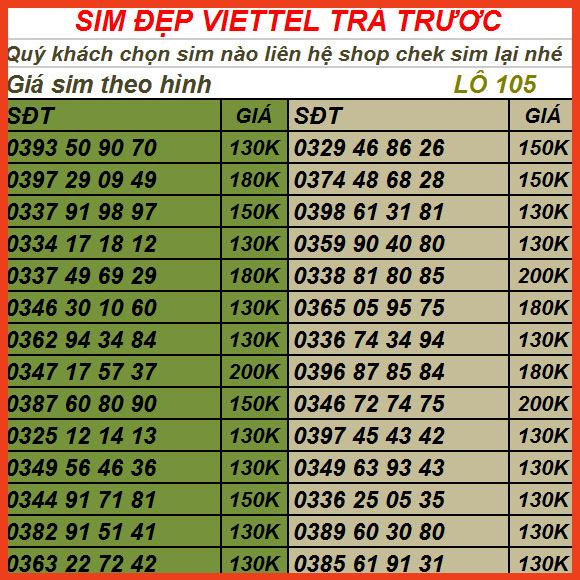 SIM VIETTEL SỐ ĐẸP ĐĂNG KÝ CHÍNH CHỦ MIỄN PHÍ TẠI CỬA HÀNG VIETTEL -LÔ 33