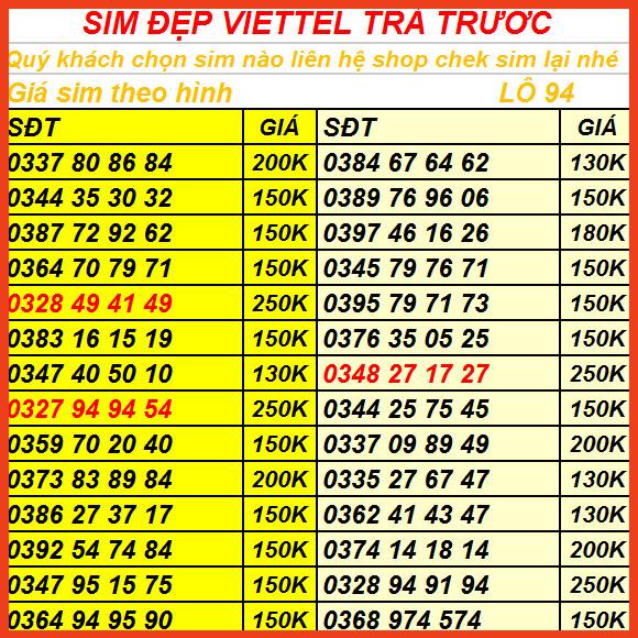 SIM VIETTEL DỄ NHỚ DỄ DÀNG ĐĂNG KÝ CHÍNH CHỦ LÔ 28