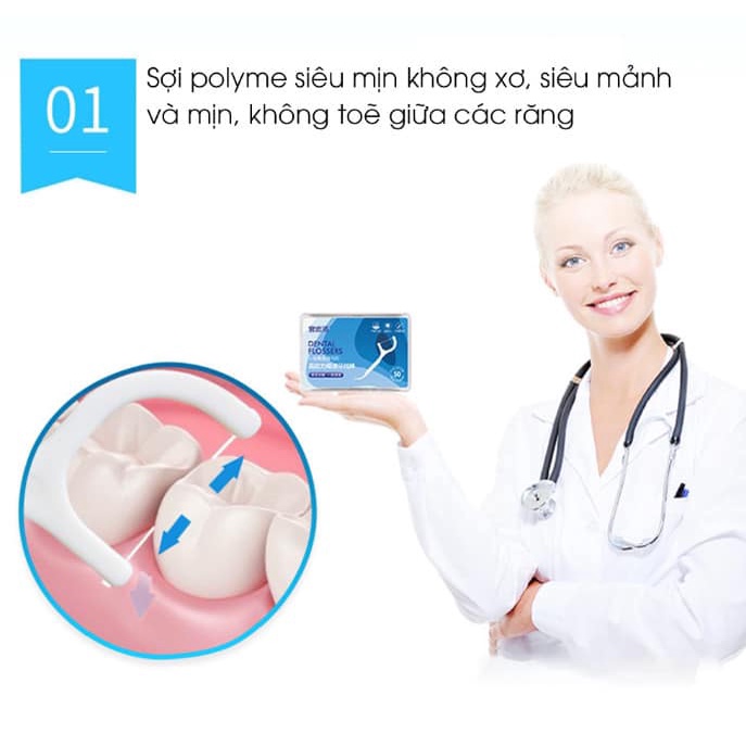 Tăm Chỉ Nha Khoa Siêu Mỏng - Siêu Dai  - Giá Rẻ Vô Địch