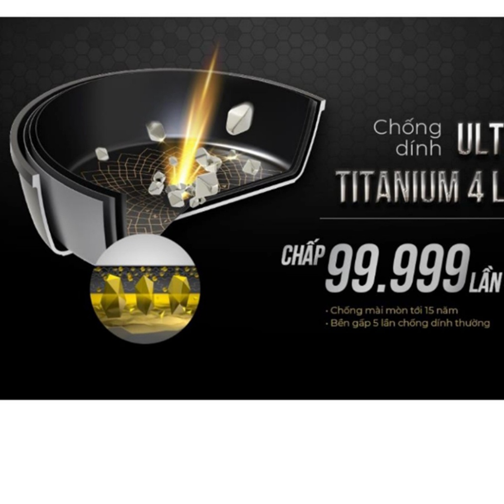 Chảo inox chống dính Ultra Titanium Sunhouse ST20B
