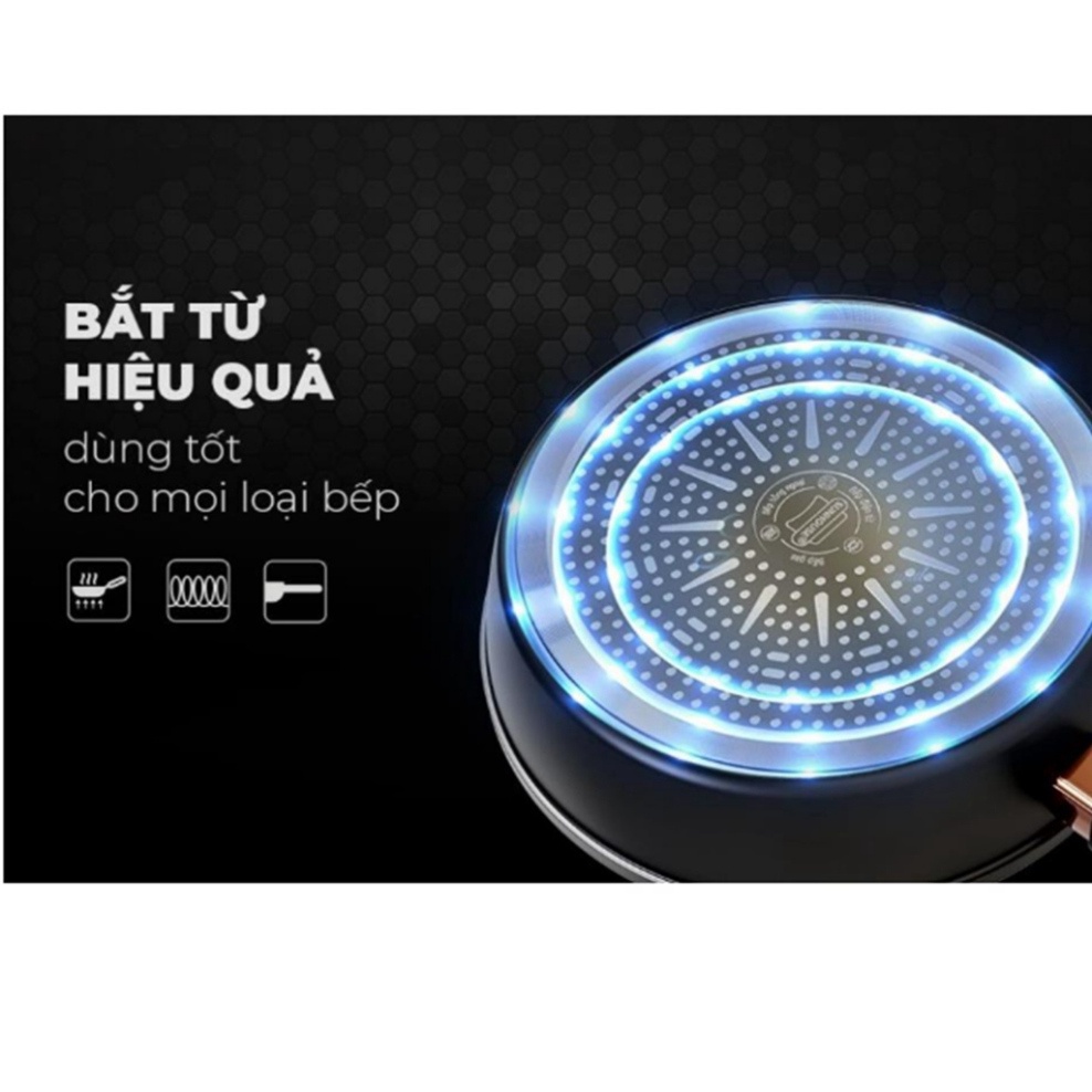 Chảo inox chống dính Ultra Titanium Sunhouse ST20B