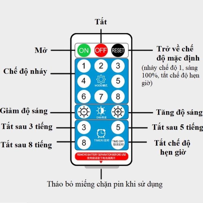 Bản Pin năng lượng mặt trời  dành cho dây đèn led trang trí 8 chế độ nháy