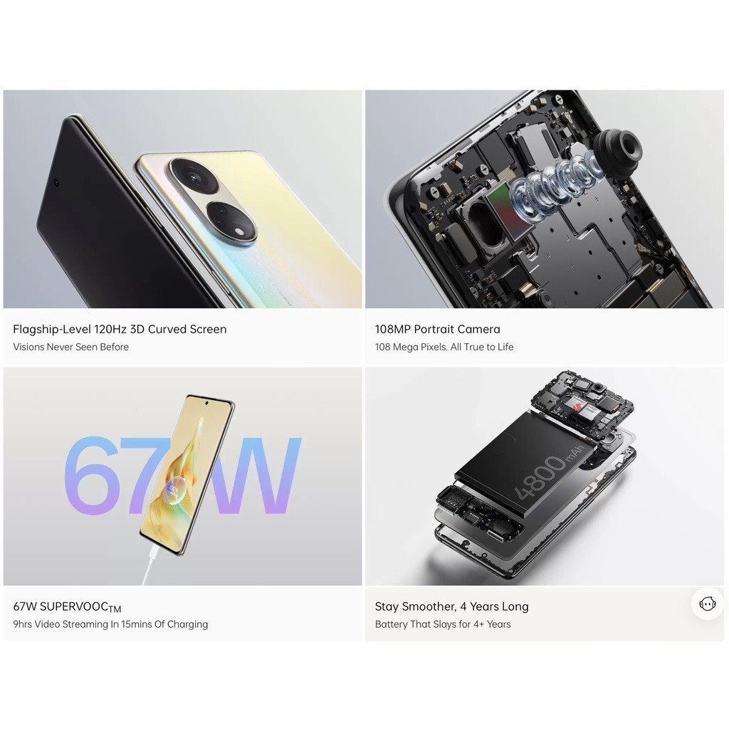 Điện Thoại Oppo Reno8 T 5G - Hàng Chính Hãng