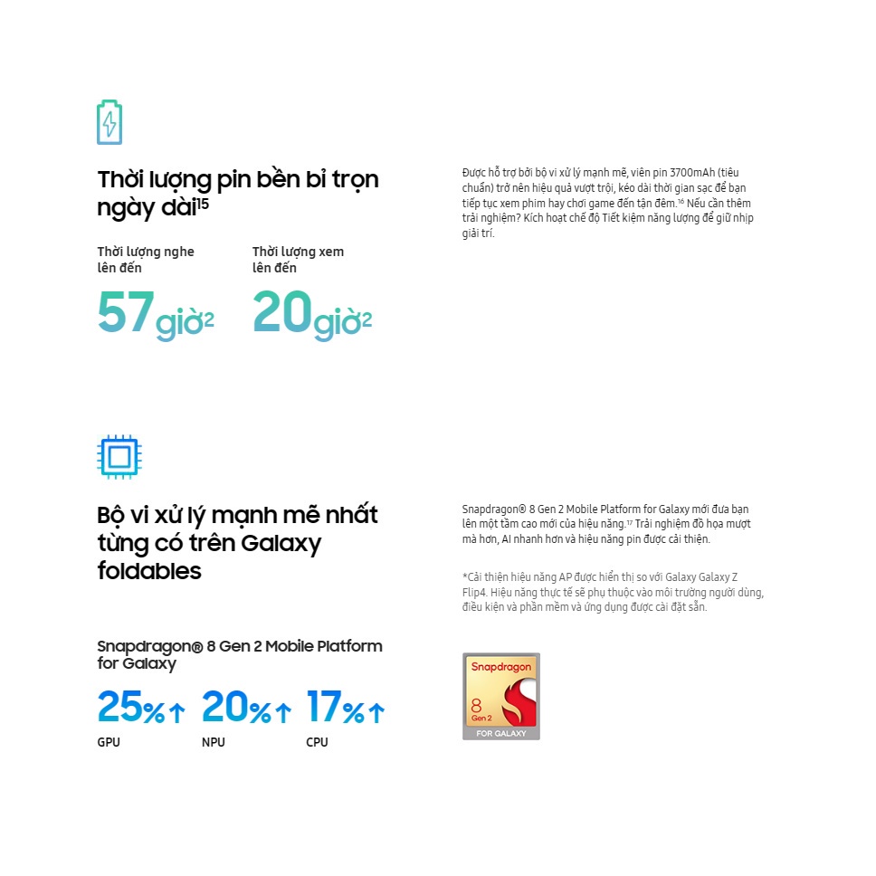 Điện Thoại Samsung Galaxy Z Flip5 5G - Hàng Chính Hãng