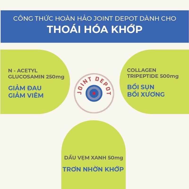 Jointdepot viên xương khớp hỗ trợ giảm đau, thoái hóa khớp - Hộp 40 viên Medimap Joint Depot