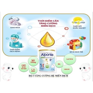 Sữa bột Alponte Colostrum 0+ 1+ 2+ 800g (date mới)