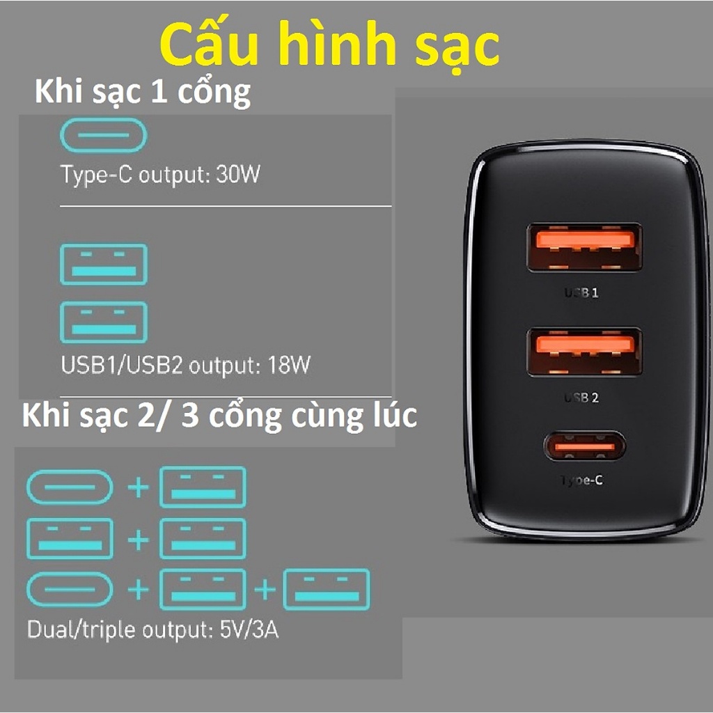 Bộ củ sạc nhanh Baseus 3 cổng pd 30w kèm dây sạc 2 đầu type c  - cốc sạc kèm cáp sạc type c to type c cho samsung xiaomi