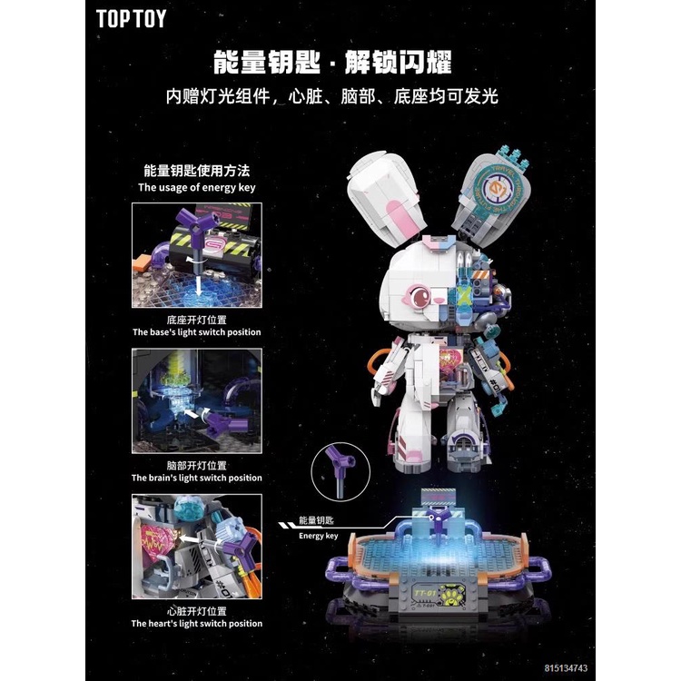 ♛∋❃TOPTOY Khối Xây Dựng Trung Quốc Thỏ Phá Tương Lai Bán Cơ Thỏ Bé Trai Bé Gái Xếp Hình Lắp Ráp Đồ Chơi Trang Trí Quà Tặ
