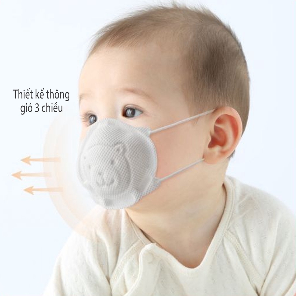 Khẩu Trang Cho Bé Kichilachi, Set 3 Chiếc Khẩu Trang Hình Gấu Cho Trẻ