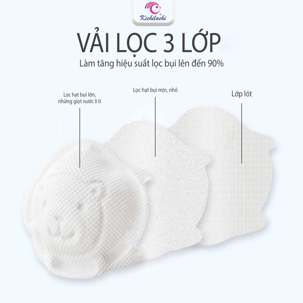 Khẩu Trang Cho Bé Kichilachi, Set 3 Chiếc Khẩu Trang Hình Gấu Cho Trẻ