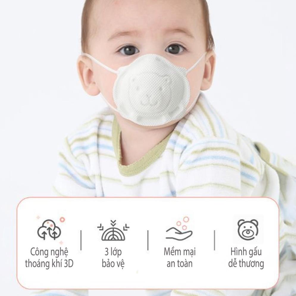 Khẩu Trang Cho Bé Kichilachi, Set 3 Chiếc Khẩu Trang Hình Gấu Cho Trẻ