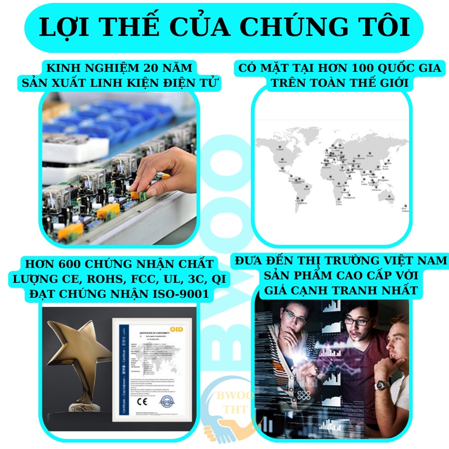 Dây Sạc Nhanh Tyc To Tyc  BWOO Cáp Sạc Nhanh Phát Sáng Cho Samsung Oppo Xiaomi Vivo..Laptop Macbook