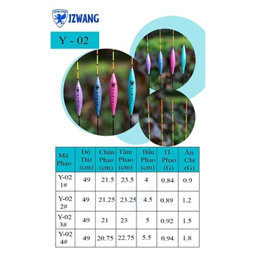 Phao Nghi Điếu Limited Y02