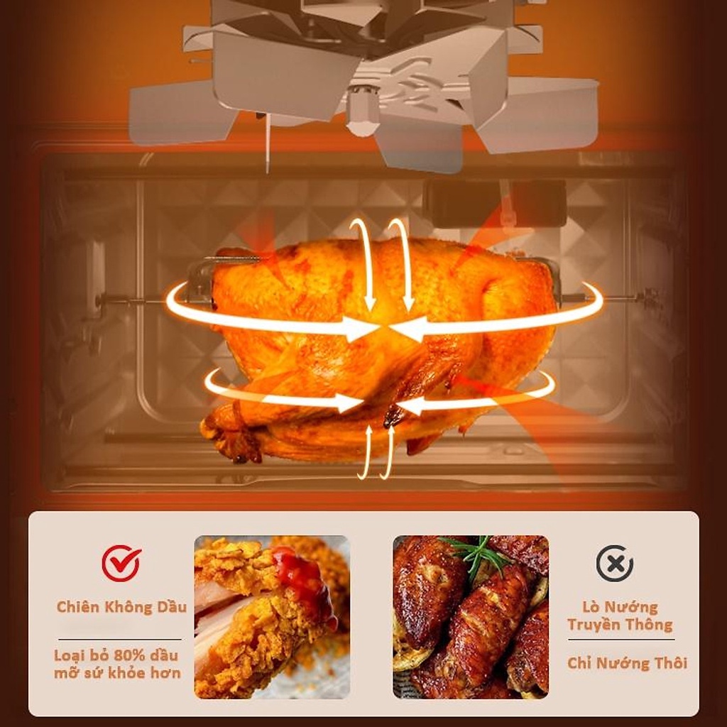 Nồi Chiên Không Dầu Kiêm Lò Nướng 2in1 Mobell KMO23LI-KB Dung tích 20L Chính Hãng Công Suất 1500W Bảo Hành 12 Tháng