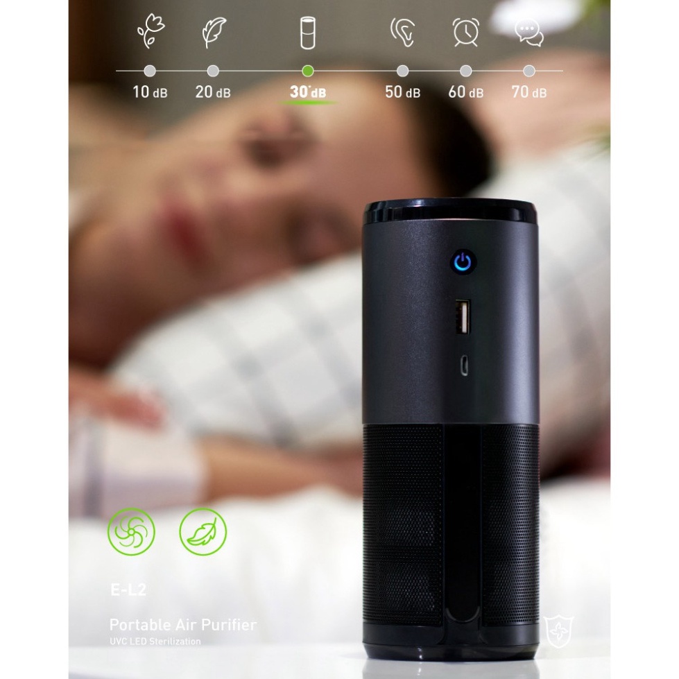 Máy Lọc Không Khí Ôtô ion Âm Khử Mùi Hôi Và Diệt Khuẩn Iàm Sạch Không Khí Giành Cho Xe Hơi | BigBuy360 - bigbuy360.vn