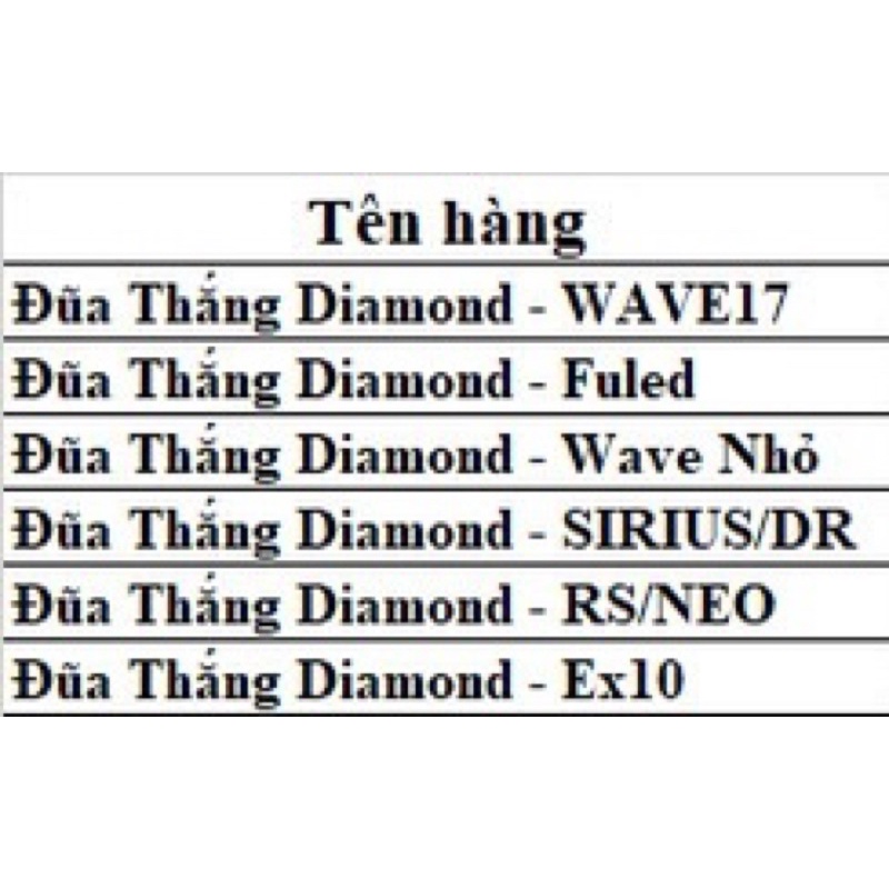 Đũa thắng xe Dream/Sirius - RS/Funeo - Ex2010 - Wave Nhỏ - Fuled - Wave17