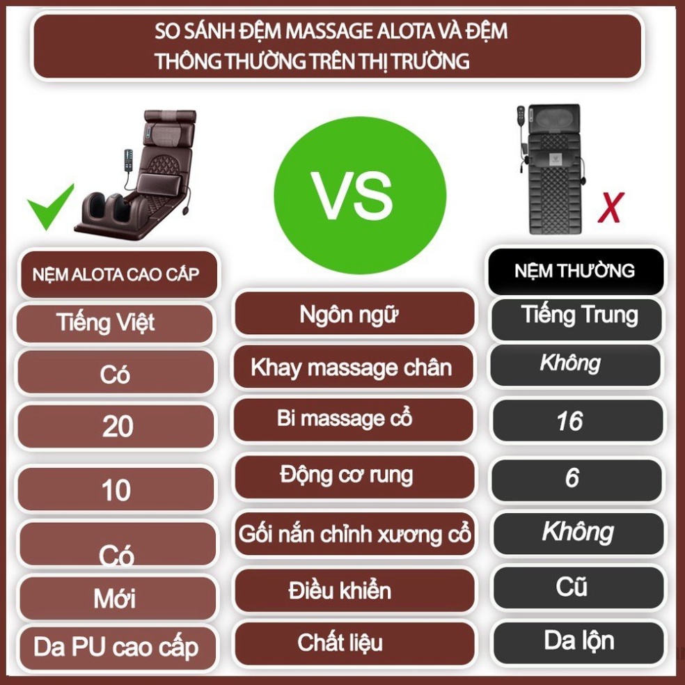 Nệm Massage toàn thân kèm đệm massage chân MAT-C88 12 điểm, thảm ghế mát xa rung, làm ấm, dụng cụ phục hồi sức khỏe