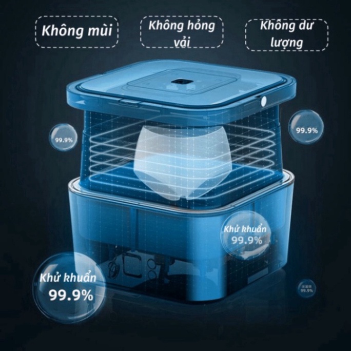 Máy Giặt Mini Tự Động Máy Giặt Gấp Gọn Khử Khuẩn Bằng Ánh Sáng Xanh SUMI Hot