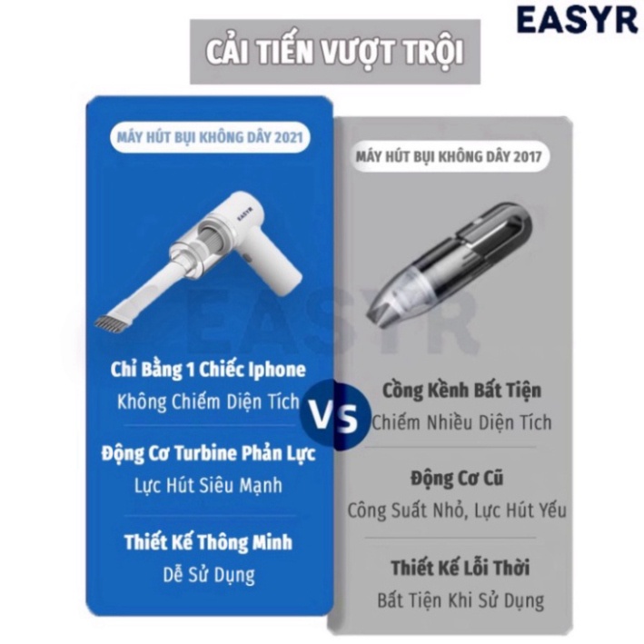 Máy Hút Bụi Cầm Tay Không Dây Siêu Mini Lực Hút Cực Mạnh 9000PA - 120W, SẠC USB - Máy hút bụi mini cầm tay HB1