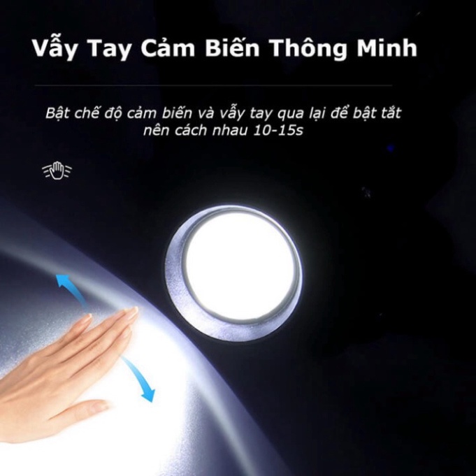 Đèn pin đội đầu 1 bóng cảm biến vẫy tay siêu sáng chiếu xa 300m, chip Led L9 chống thấm nước, đèn đeo trán Zoom xa gần H